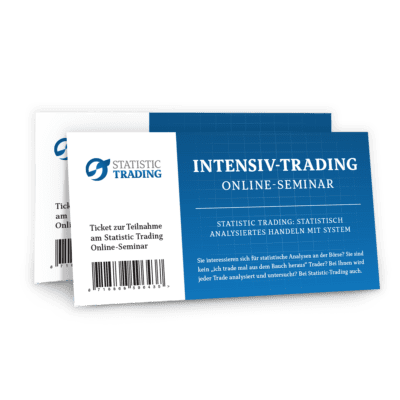 Erfolgreiches trading system