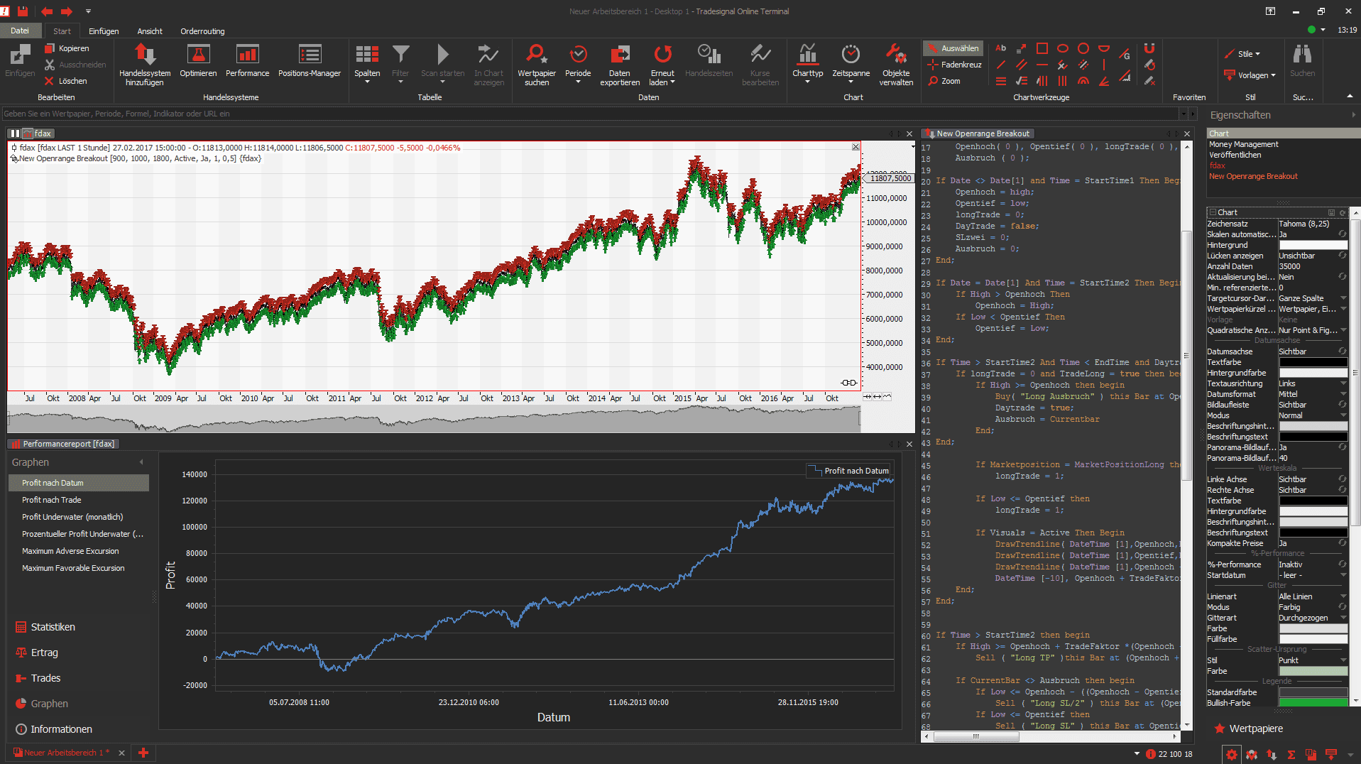 System Trading Online Kurs Statistic Trading